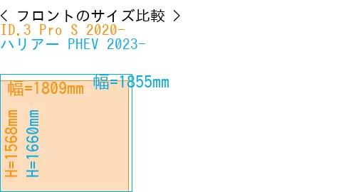 #ID.3 Pro S 2020- + ハリアー PHEV 2023-